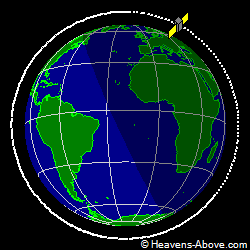 View from above orbital plane