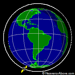 View from above orbital plane