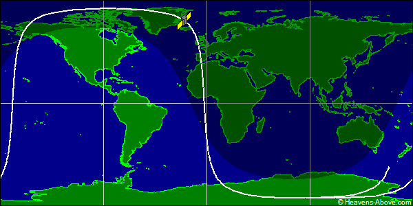 Ground track