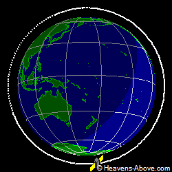 View from orbit pole