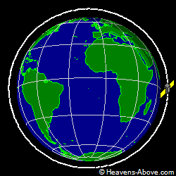 View from orbit pole