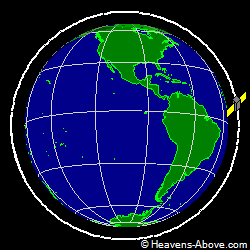 View from above orbital plane