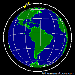 View from orbit pole