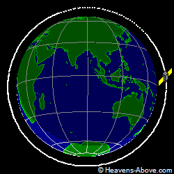 View from above orbital plane