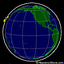 View from orbit pole