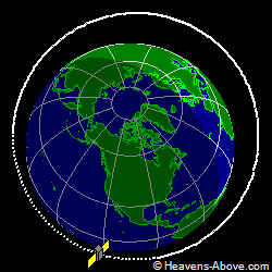View from orbit pole
