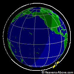 View from orbit pole