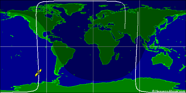 Ground track