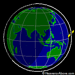 View from above orbital plane