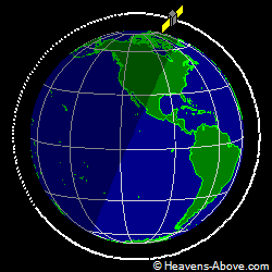 View from orbit pole
