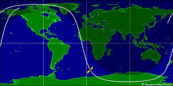 Ground track