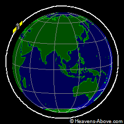 View from above orbital plane