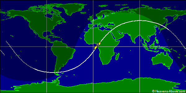 Ground track