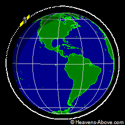 View from orbit pole