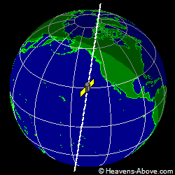 View from above satellite