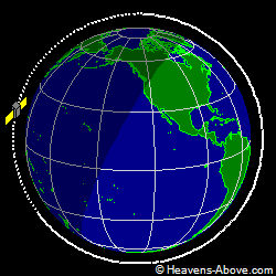 View from orbit pole