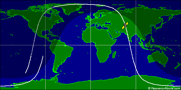 Ground track