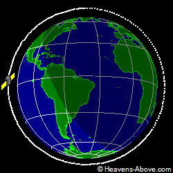 View from above orbital plane