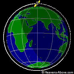 View from orbit pole