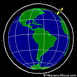 View from above orbital plane