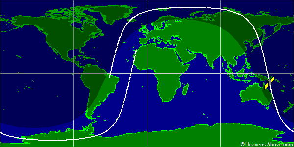 Ground track