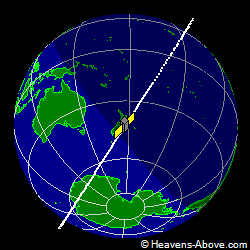 View from above satellite