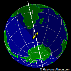 View from above satellite