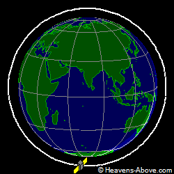 View from above orbital plane