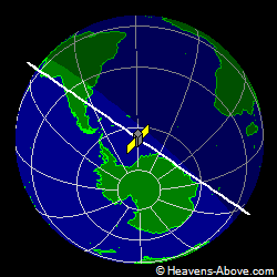 View from above satellite
