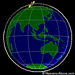 View from above orbital plane