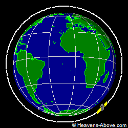 View from orbit pole