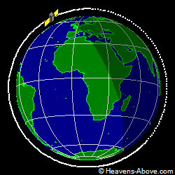 View from orbit pole