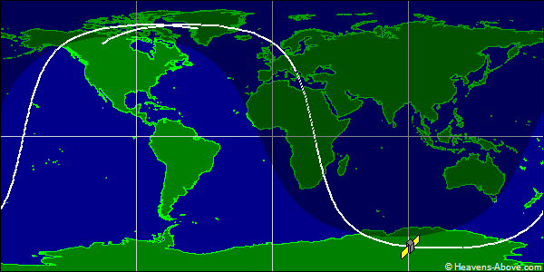 Ground track