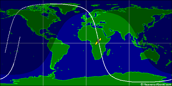 Ground track