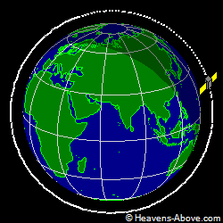 View from above orbital plane