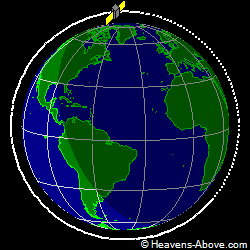 View from above orbital plane