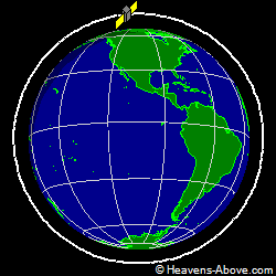 View from above orbital plane