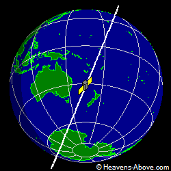 View from above satellite
