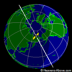 View from above satellite