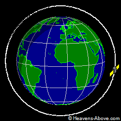 View from above orbital plane