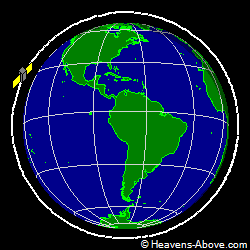 View from above orbital plane