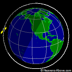 View from orbit pole