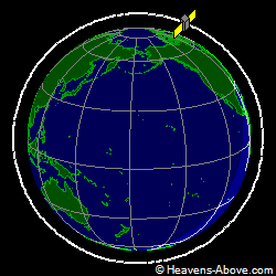 View from above orbital plane