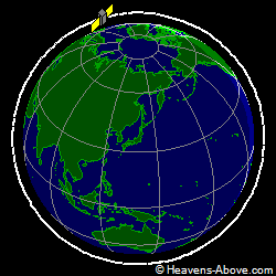 View from orbit pole