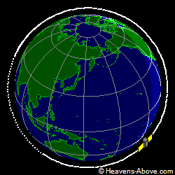 View from orbit pole