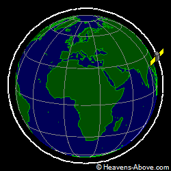 View from above orbital plane