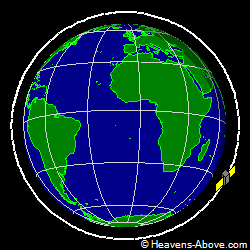 View from orbit pole