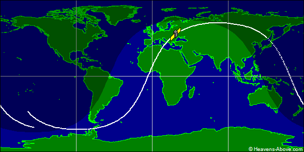 Ground track