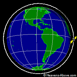 View from above orbital plane
