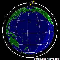 View from orbit pole